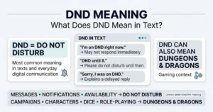 DND meaning explained with Do Not Disturb and Dungeons & Dragons examples