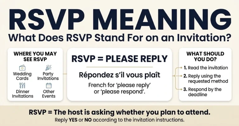RSVP meaning explained as please reply on an invitation